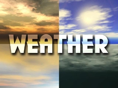 weather